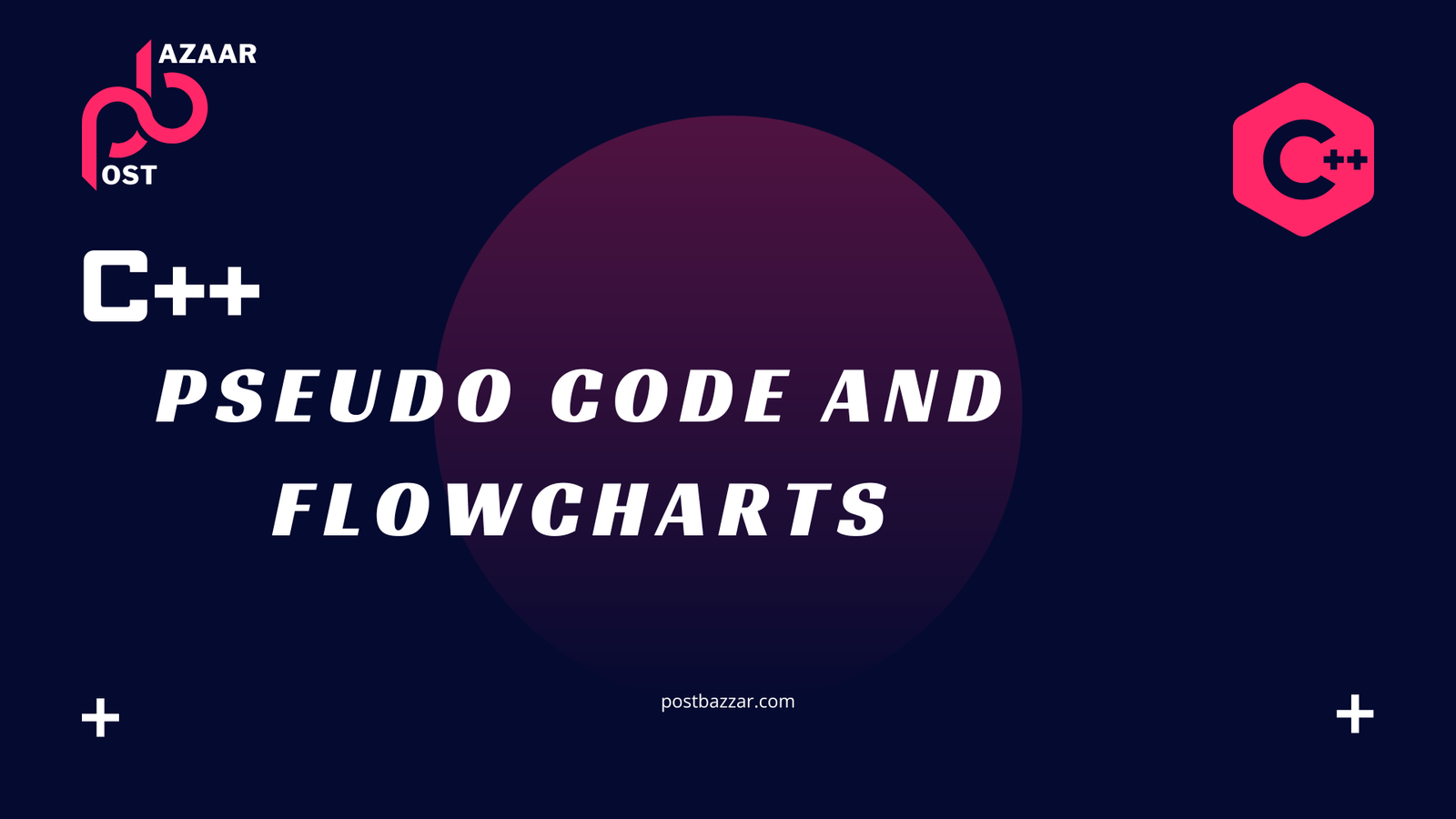 Pseudo Code and Flowcharts in C++ Programming – Complete Beginner Guide